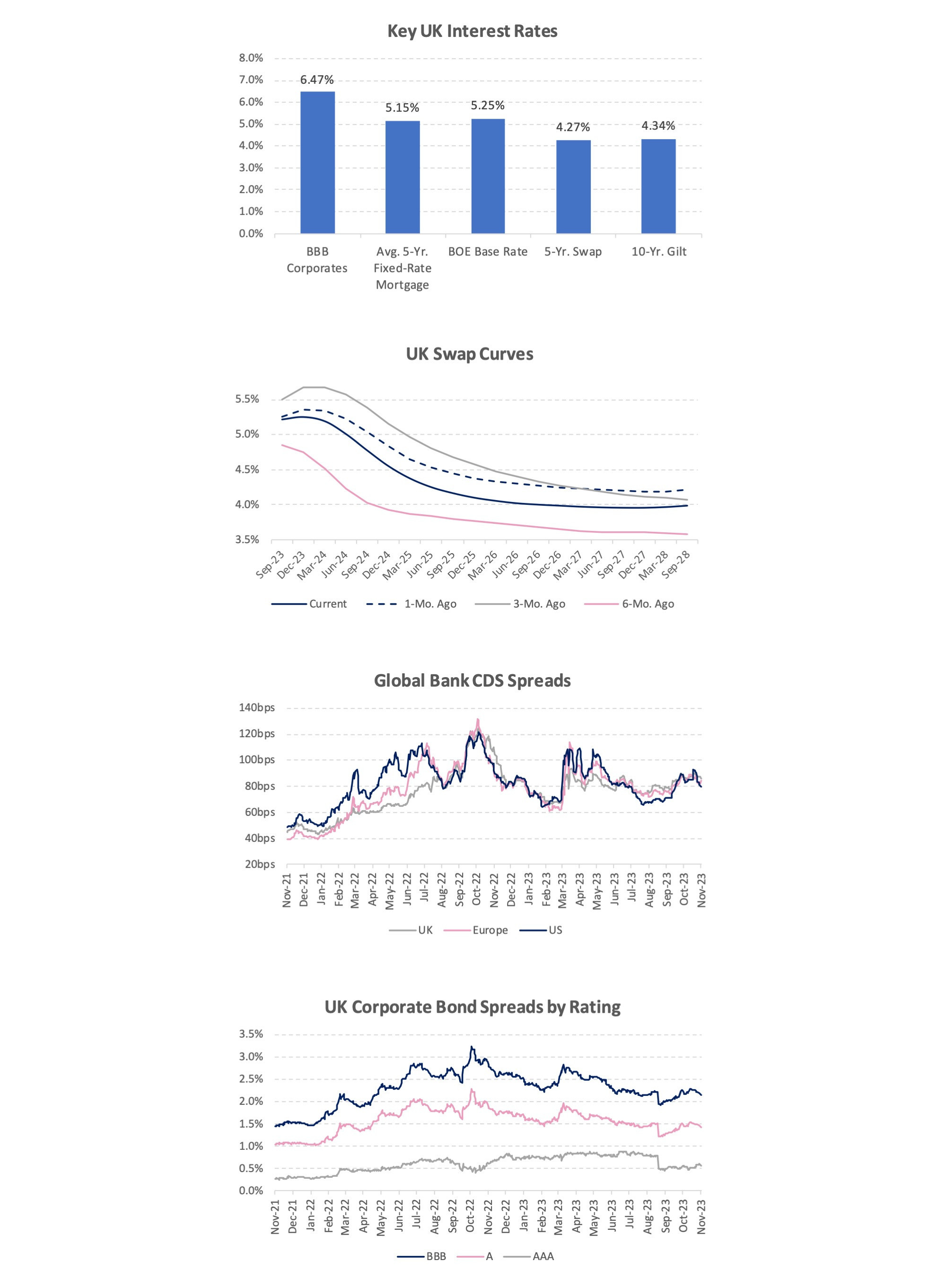 2-interest-rates-(1).jpg